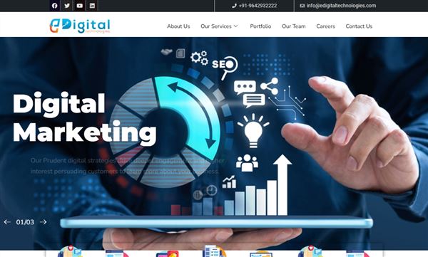 E-Digital Technologies | Best Digital Marketing Training In Vijayawada